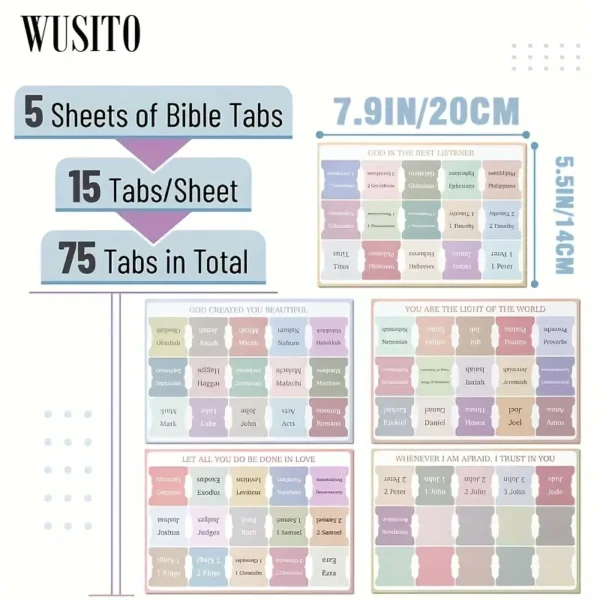 Onglets Bibliques